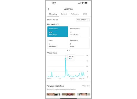 The Best TikTok Analytics Tools (2024 Comparison) .